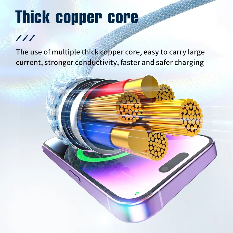 Universal 1.2m 3-in-1 Fast Charging Cable with USB Multi-Port and Type C/Micro USB Connectors