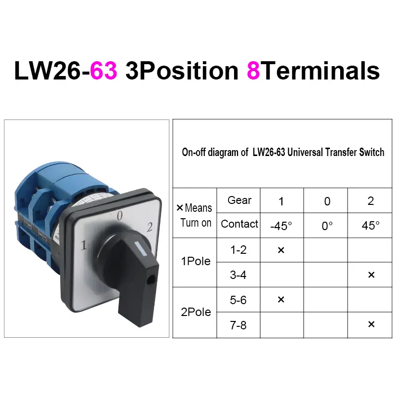OMCH 1PCS Silver Contact LW26-20/32/63 Universal Switch 3 Position 1-0-2 1/2/3/4 Poles 440V 4/8/12/16Terminals Rotary Cam Switch - Image 13