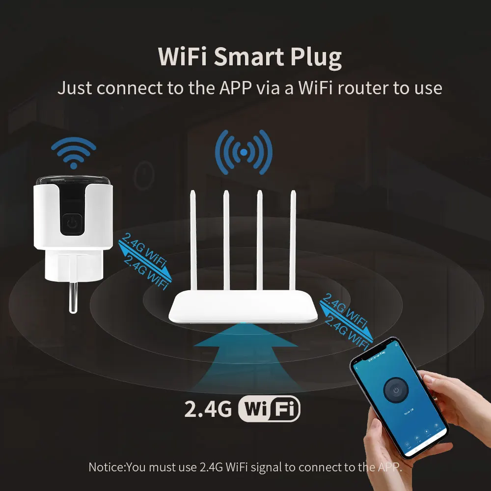 Tuya Smart Plug WiFi Socket With Timing/Countdown/Power Monitoring Function, Sup
