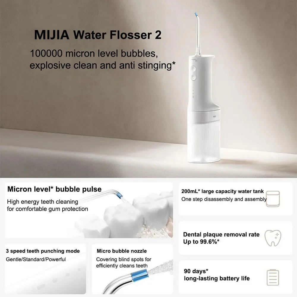 Oral Irrigator 2025 XIAOMI MIJIA Portable 2 Dental Teeth Whitening Flosser bucal tooth Cleaner vibration waterpulse Water Thread