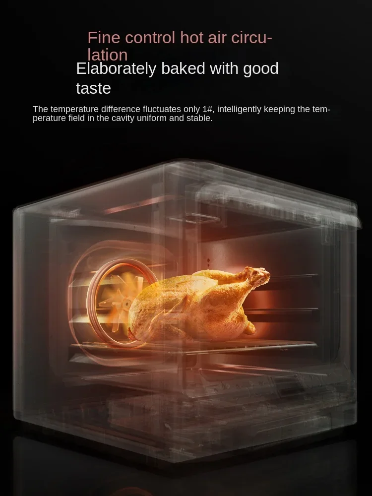 Рисунок 2 - Духовка Паровая Бытовая универсальная