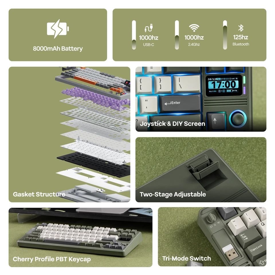 EPOMAKER RT85 75% ANSI USレイアウト クリーミーガスケット 有線/BT
