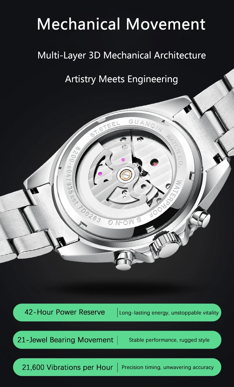 GUANQIN Orologio meccanico automatico originale da uomo, 42 mm, quadrante grande, scheletro, data, settimana, orologi da polso da uomo di lusso di alta marca_voghion.com