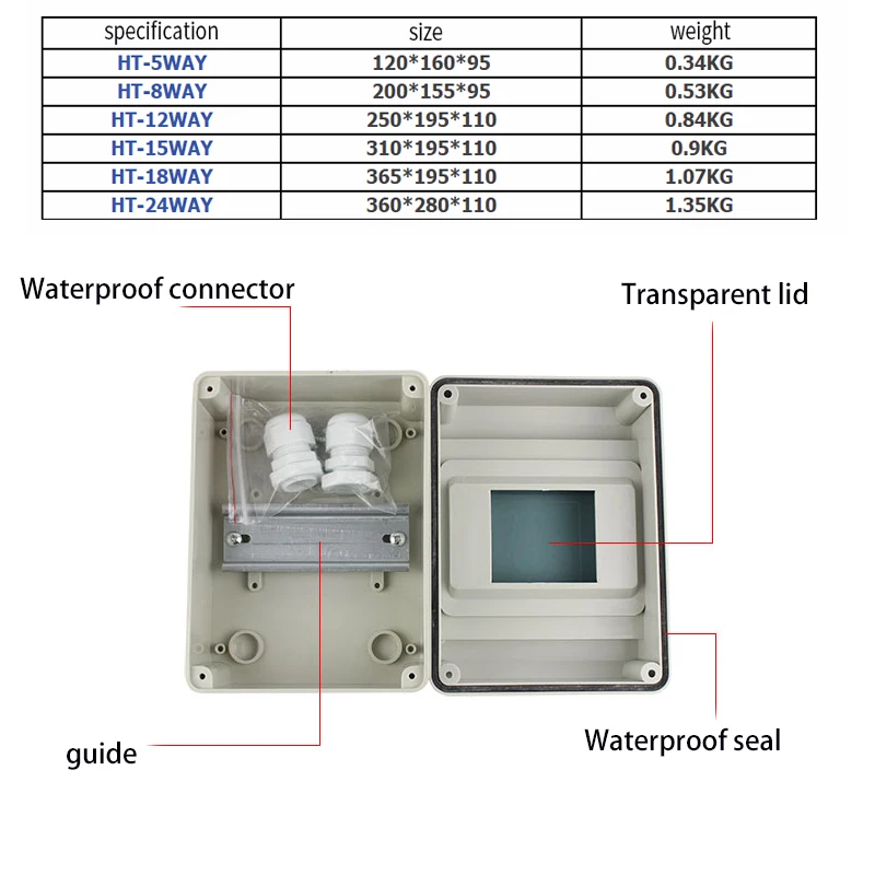 HT series electrical junction box electrical box electrical distribution box 2/5/8/12/15/18/24WAY PC plastic outdoor IP65 waterproof