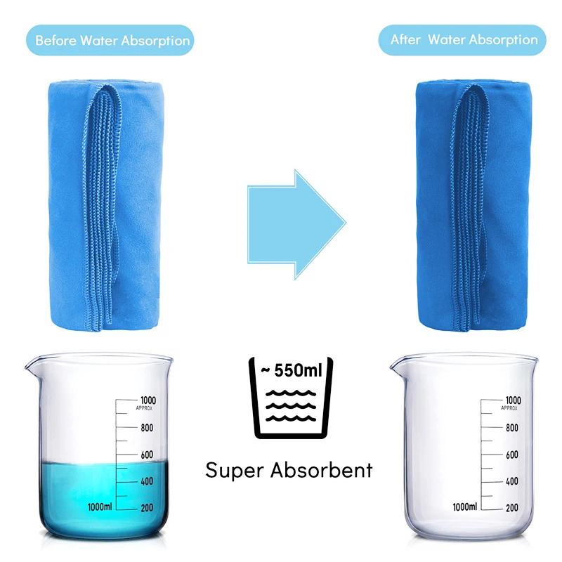 Quick-Drying Sports Towel microfiber Thickened sports travel towel Swimming Gym Fitness Camping Running Beach Washcloth Towels microfiber cleaning towel,microfiber towel set,microfiber hair towel