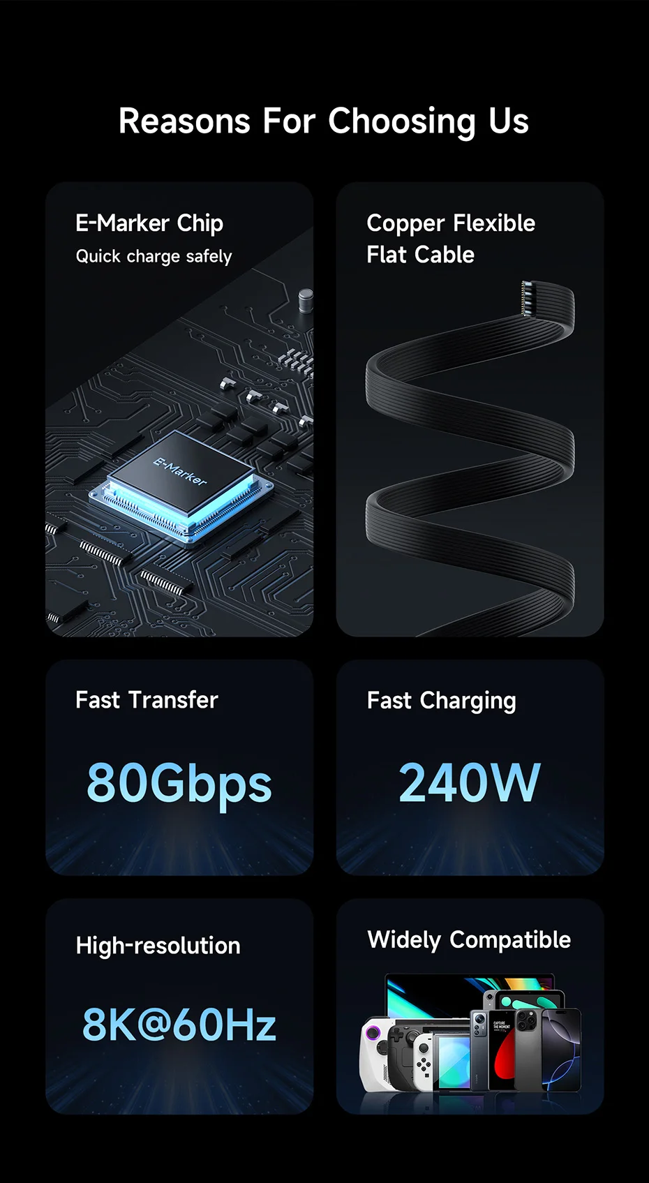 USB4 Flat Hagibis Cable 90° – 240W | 80Gbps | 8K@60Hz (Reinforced)