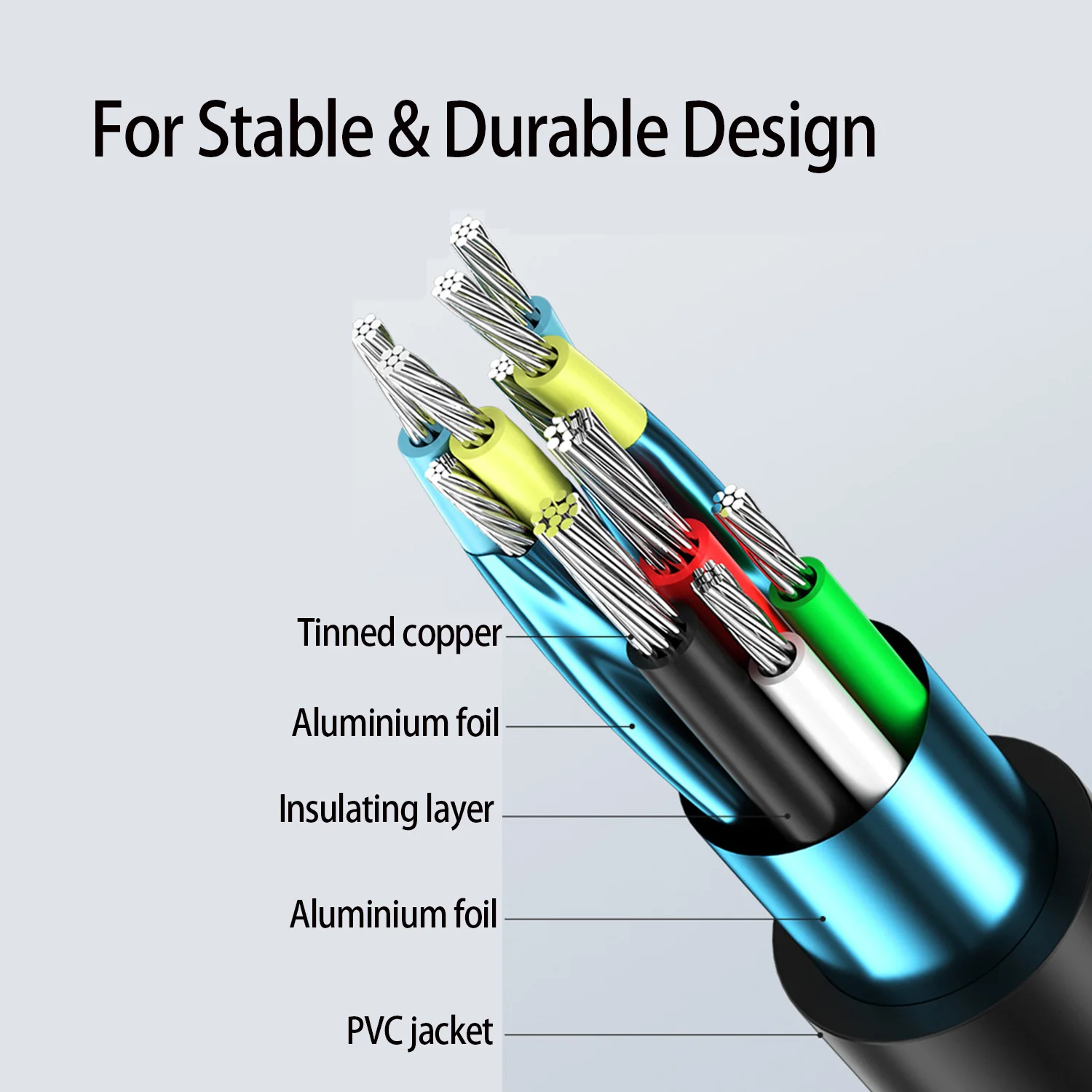 High-Speed USB Type A to Type C Data and Charging Cable