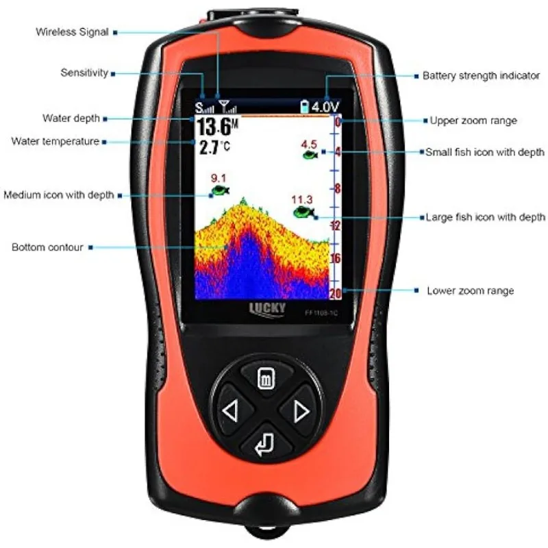 LUCKY Kayak Wireless Fish Finder,Portable Fish Depth Finder for