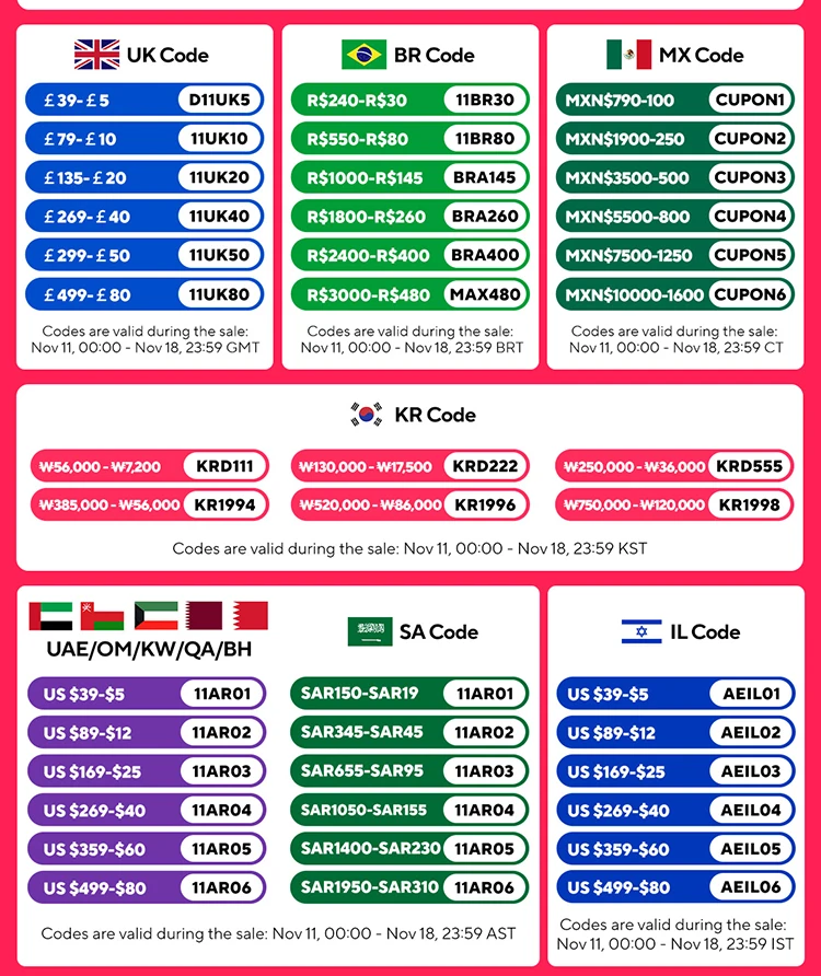 Description Picture 3 of itemTIMEMORE Chestnut C3S Pro / C3ESP Pro Manual Coffee Grinder With Foldable Crank S2C Burr Inside Portable Hand Espresso Grinder