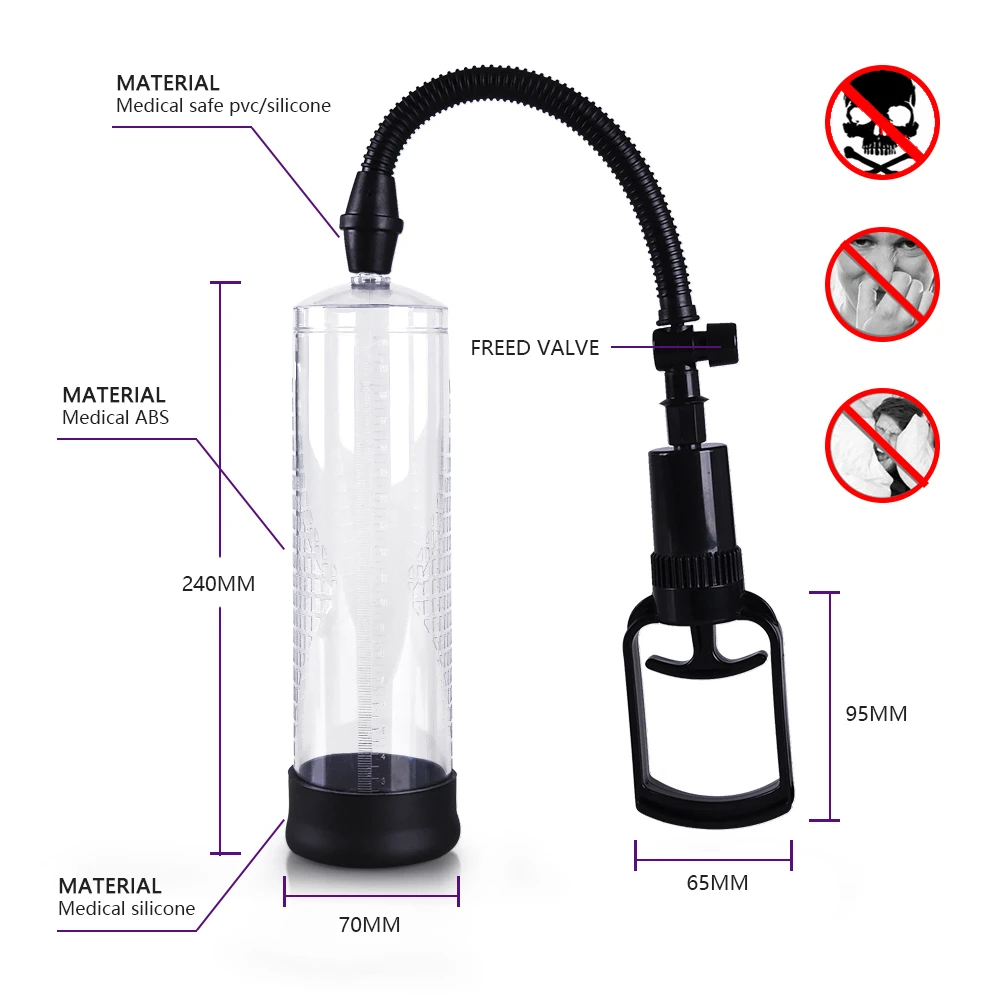 Penis Vacuum Pump Manual Vacuum Stimulate for Man Extender Penis Pump Male Enlarger Trainer Masturbation Adults Sex Toys 18