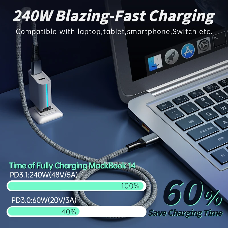 USB4 Charging Cable 40Gbps 8K Type C to Type-C Cord Cables 240W Fast Charge Compatible Thundebolt 4 Full-Featured Data Wire Support 6K 5K Charging Cable USB Cable USB Charging Cable