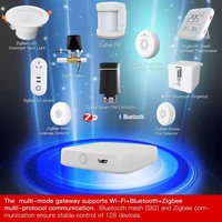 MOES Tuya ZigBee3.0 Smart Hub, Wireless/Wired Gateway Bridge SmartLife App Remote Control Works with Alexa Google Home Assistant - Image 2