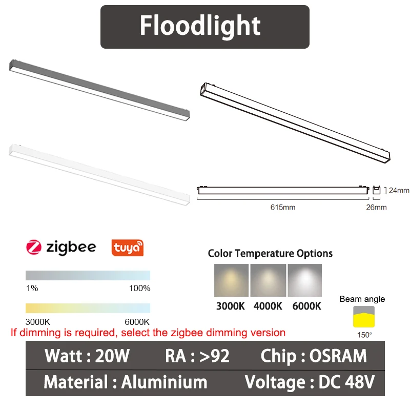 20W floodlight