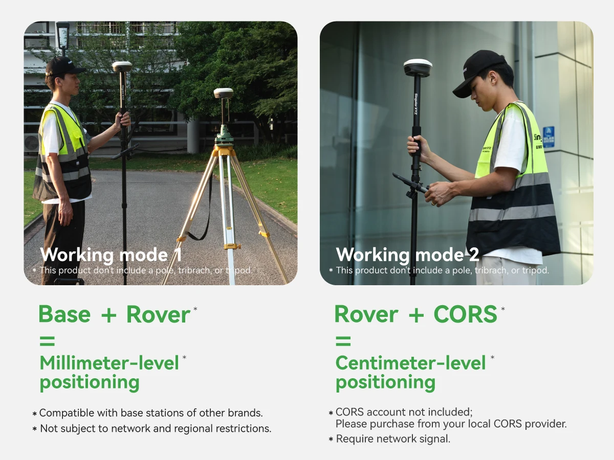 E1 RTK Rover Kit 10% Off GNSS Survey Equipment 20 Hours Endurance GPS with IMU H