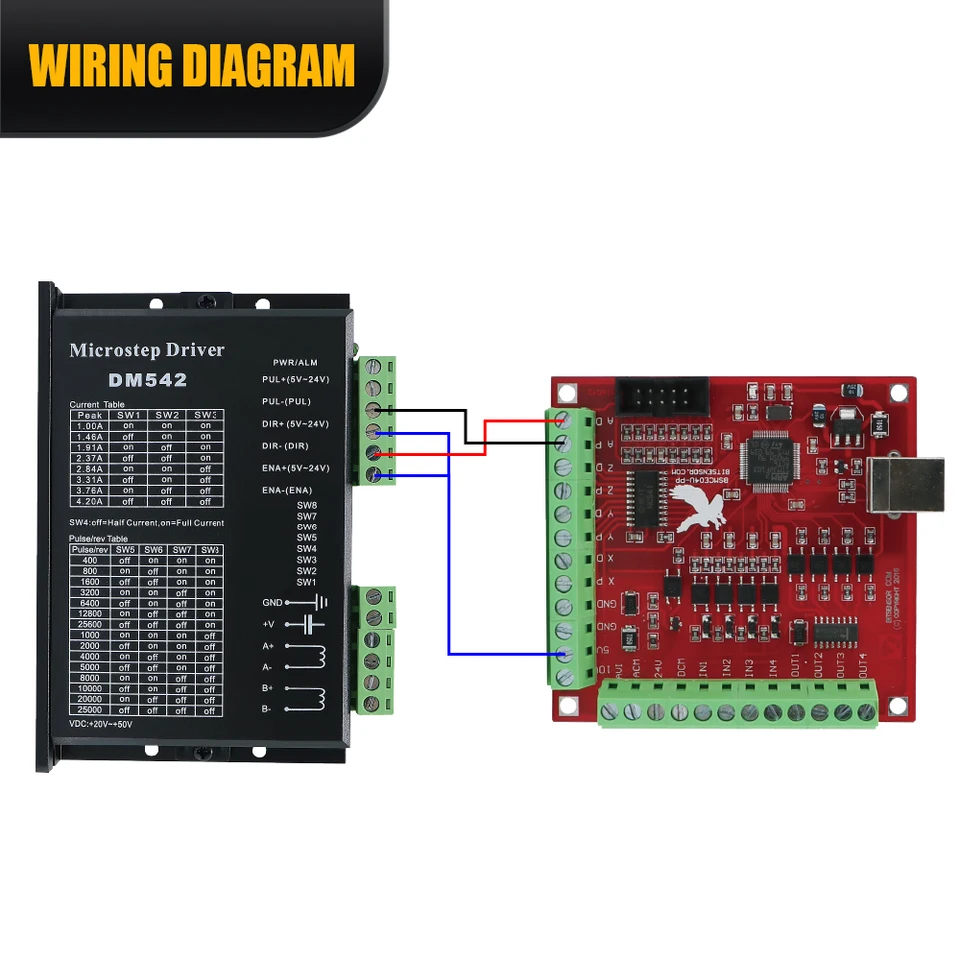 EU Free Ship] 4 Axis Mach3 USB Motion Card STB4100 V2.1 Engraving Machine Controller Interface Breakout Board CNC