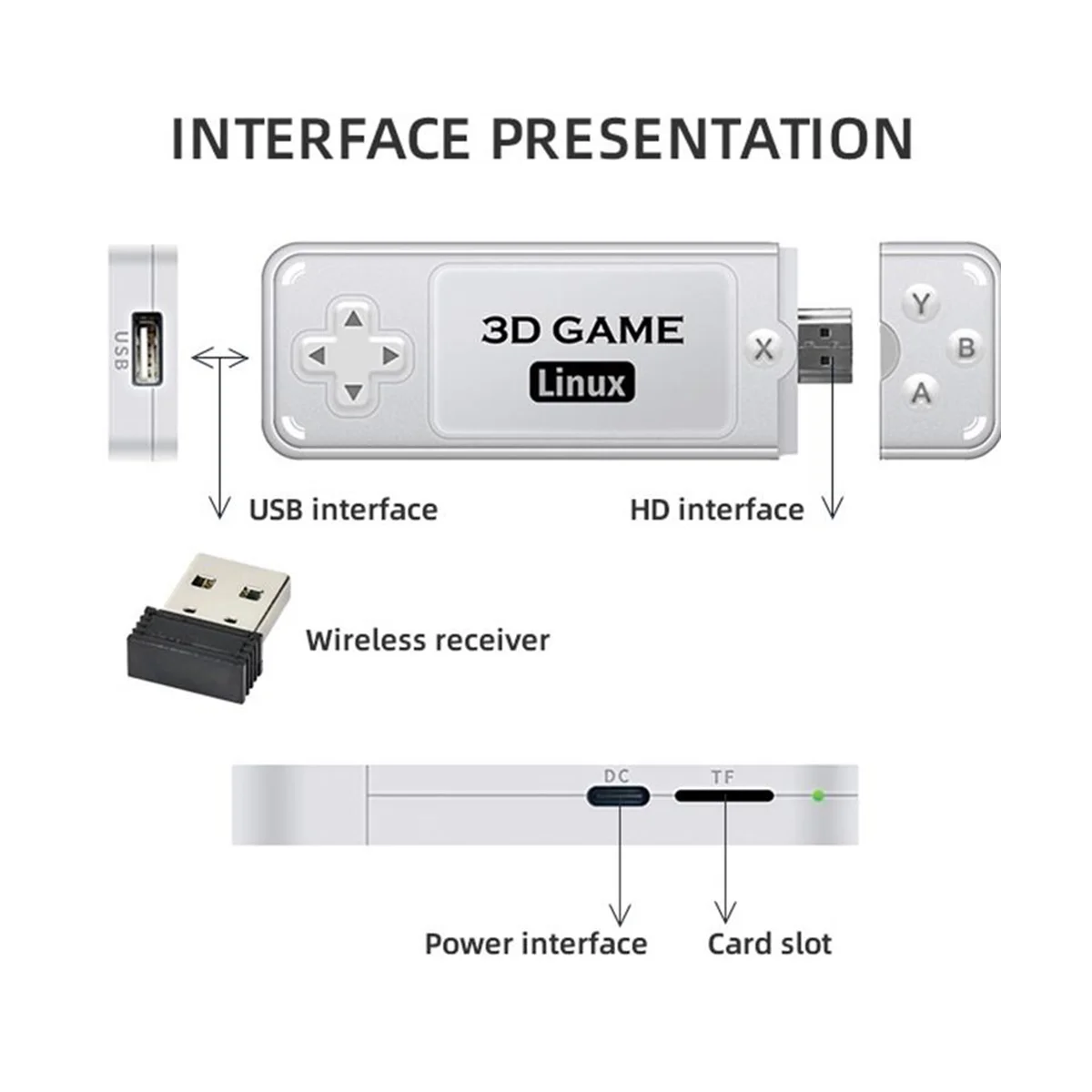 Y6 Console Di Gioco Home Video 4K Hd Game Stick 2.4G Wireless Dual Player Controller Video Game Media Player-64G