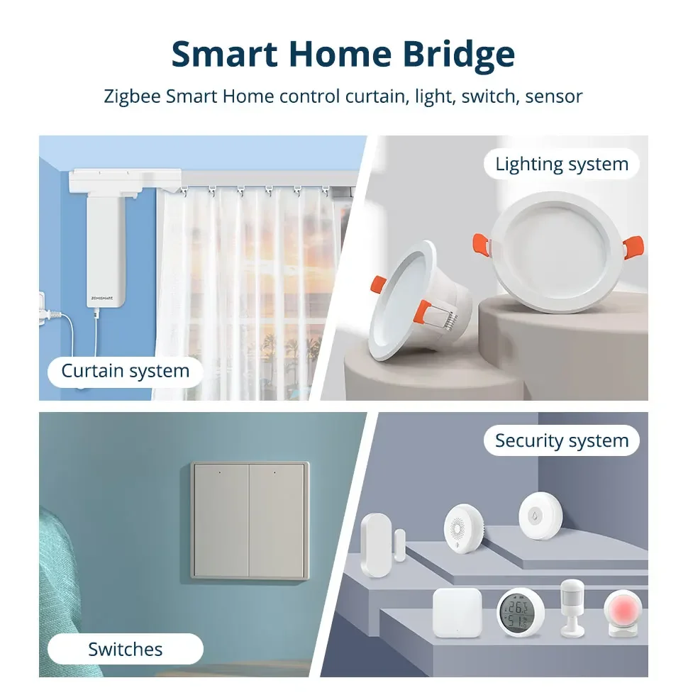 de rede forte, Smart Home Bridge, Gateway