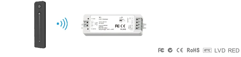 Skydance V1+R11 RF 2.4g wireless Single Color LED Controller Kit 1 channel constant voltage remote sender + receiver controller