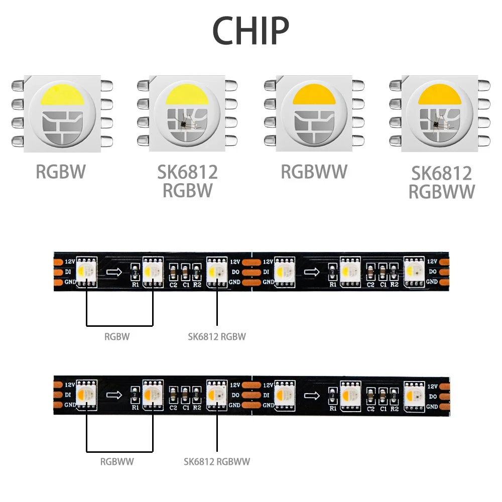 SK6812(WS2812B) RGBW RGBWW 5050SMD 4 IN 1 Led Strip One IC Drive 3Leds Smart Light 60Leds/m Black/White PCB IP30 65 67 DC12V