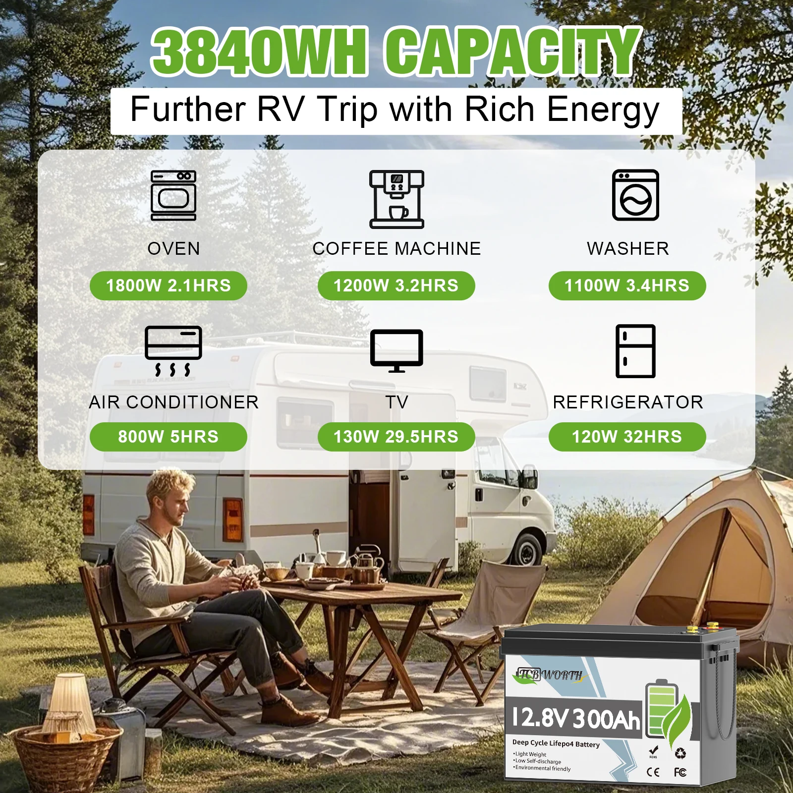 TCBWORTH 12V 300Ah LiFePO4 Batterie mit Niedertemperatur-Schutz & 200A BMS - Tiefzyklus für Wohnmobile, Solarsysteme, Reisemobile, Anhänger 3 Stück – Detail 6