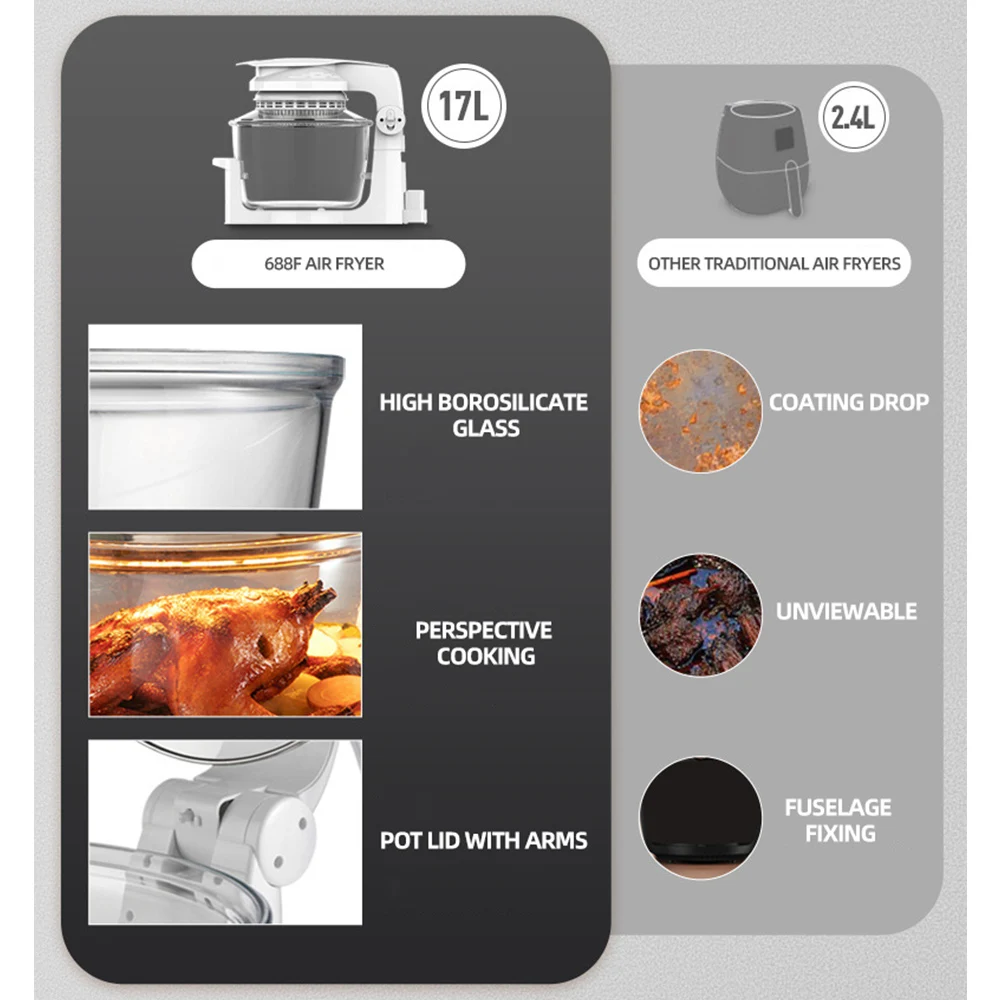 10l air fryer visible household glass friteuse a air chaud large capacity multifunctiona electric olla freidora de aire 10L Air Fryer Visible Household Glass Friteuse A Air Chaud Large Capacity Multifunctiona Electric Olla Freidora De Aire 4