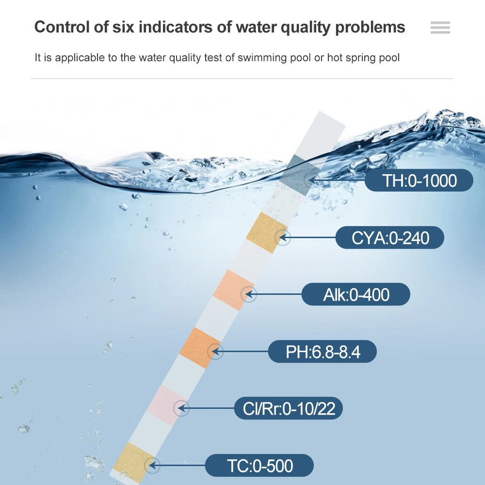 Description Picture 4 of item50 Pieces/Bottle 6 in 1 Total Bromine Chlorine Nitrite Detector Accessory pH Hardness Testers for Swimming Pool SPA Aquarium
