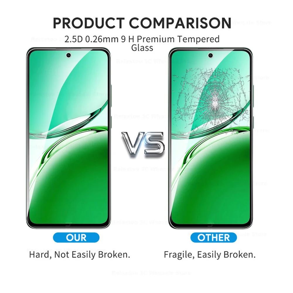 8-in-1 Tempered Glass Screen and Lens Protector