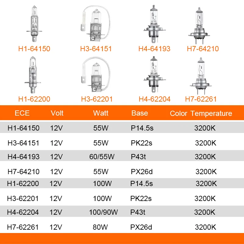 Halogen Headlight Bulb OSRAM Original H1 H4 H3 H7 12V 55W 65W 100W Yellow Light Standard 3200K Headlight Fog Lamp Car OEM Quality 1X