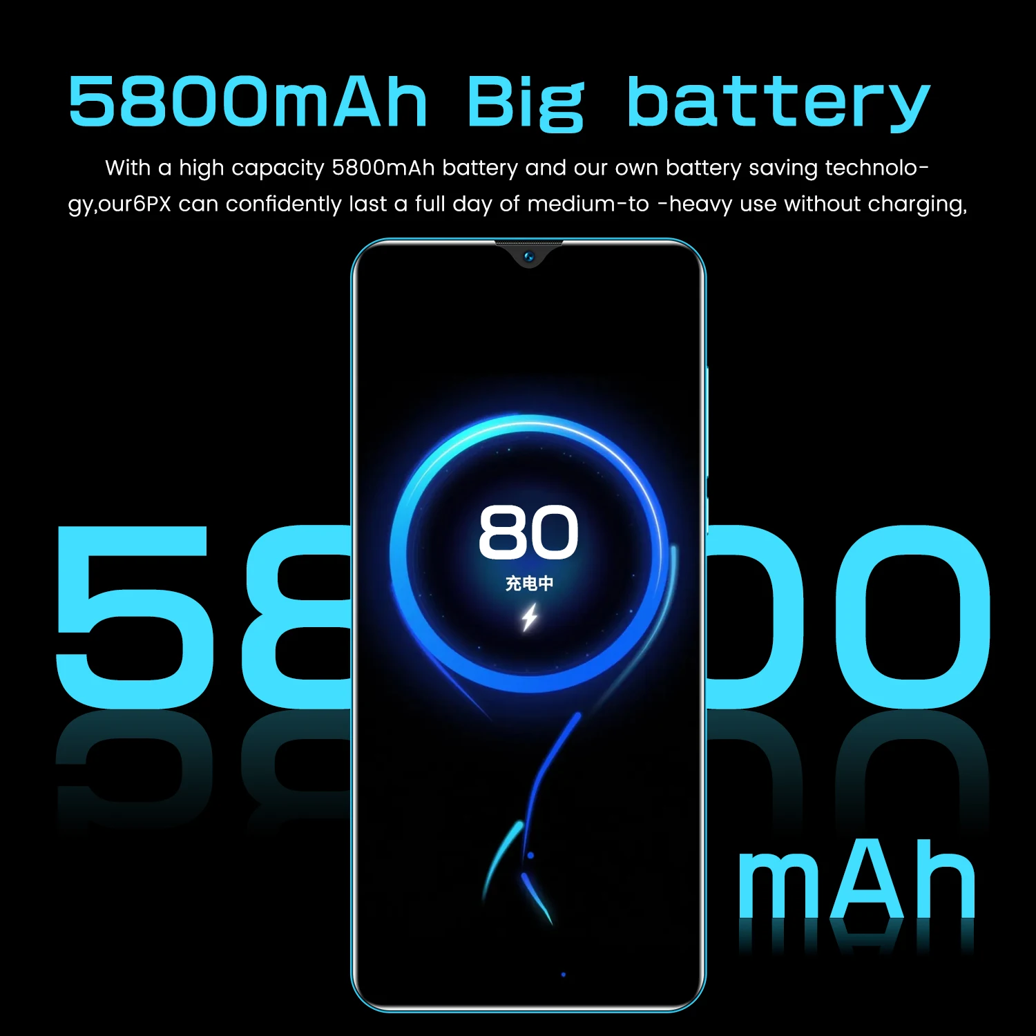 Рисунок 6 - Note 11 Pro+ 5G Plus OLED-экран