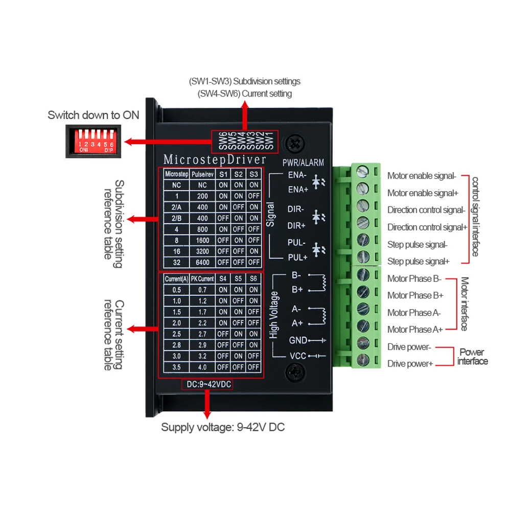 Microstep Motor Driver TB6600 42 57 Stepper Motor Nema17 Nema23 Supply Voltage 9-42V DC dc motor driver stepper motor driver
