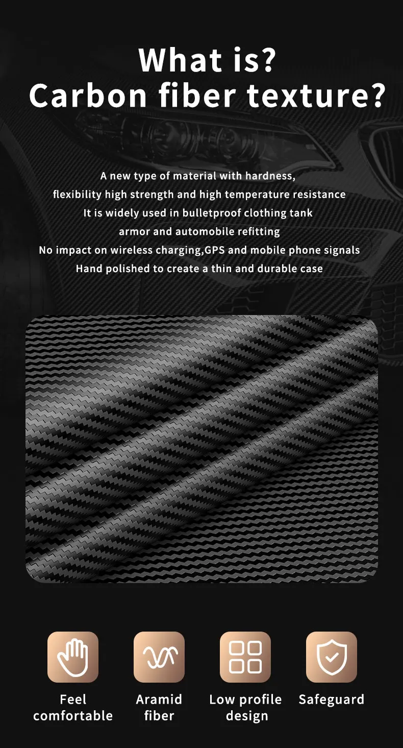 Carbon Fiber Texture Magnetic Wireless Charging Iphone Case