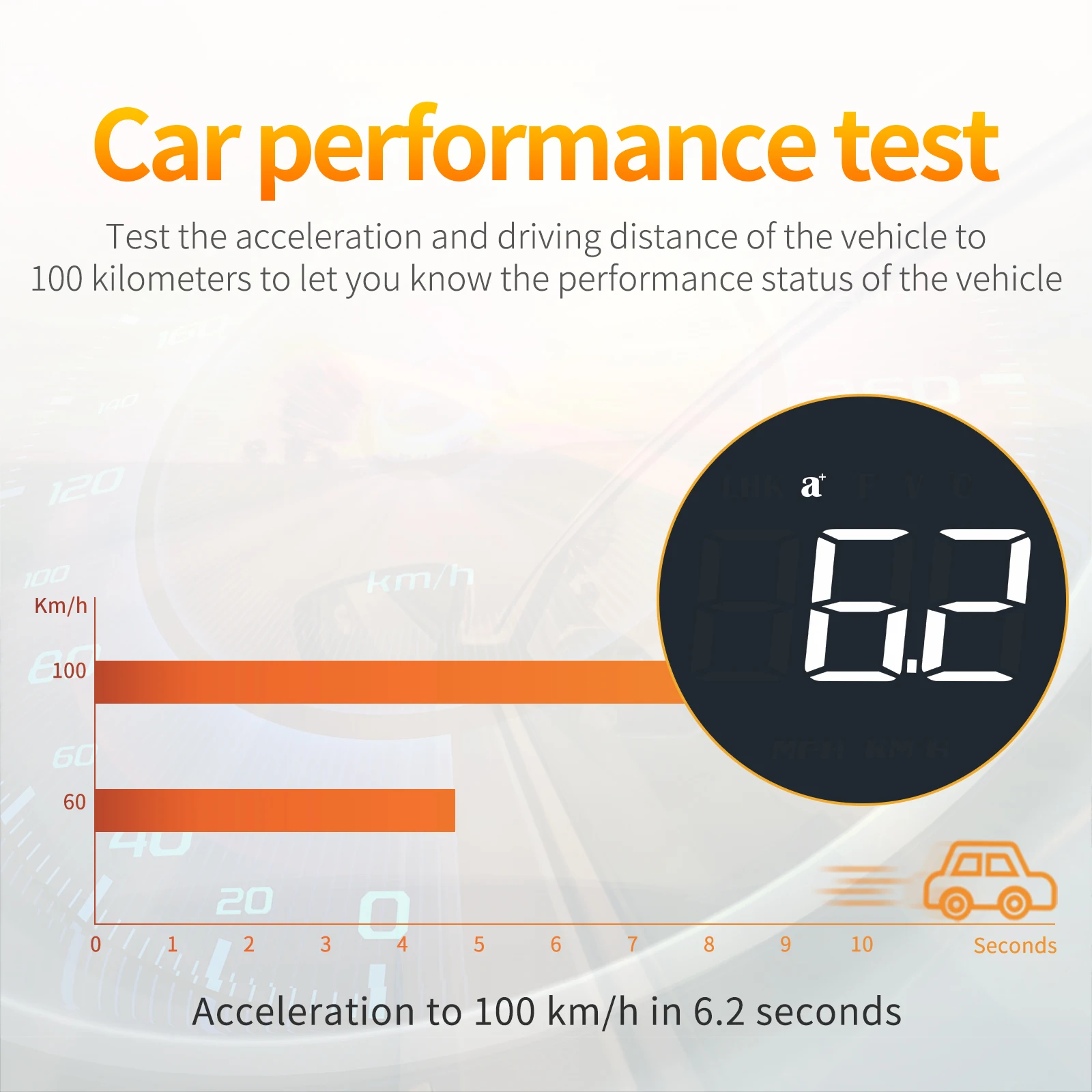 OBD ڵ  ÷, HUD  ӵ а,  ,  Һ  跮, B1, ǰ