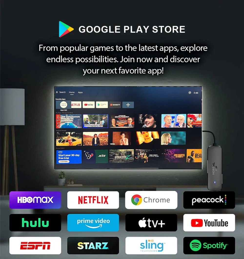 Aptoide Tv Google Play Store For Firestick Aptoide Tv Fire Stick