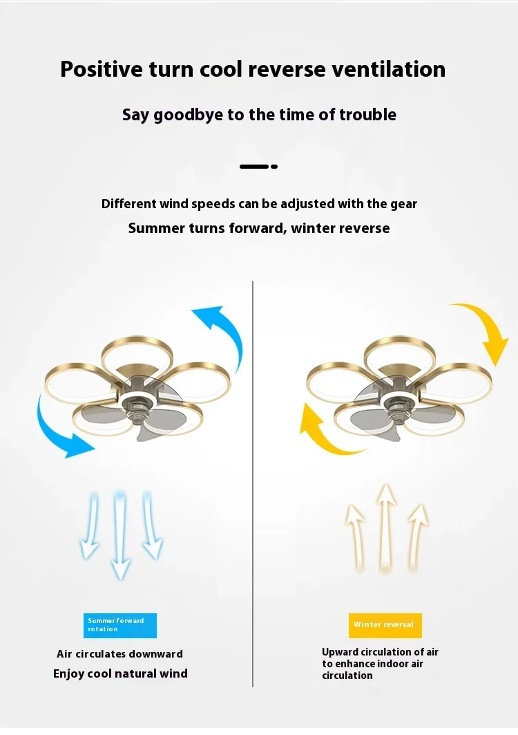 Description Picture 5 of itemModern minimalist bedroom fan light silent remote control electric fan light Nordic ceiling household new ceiling fan with light