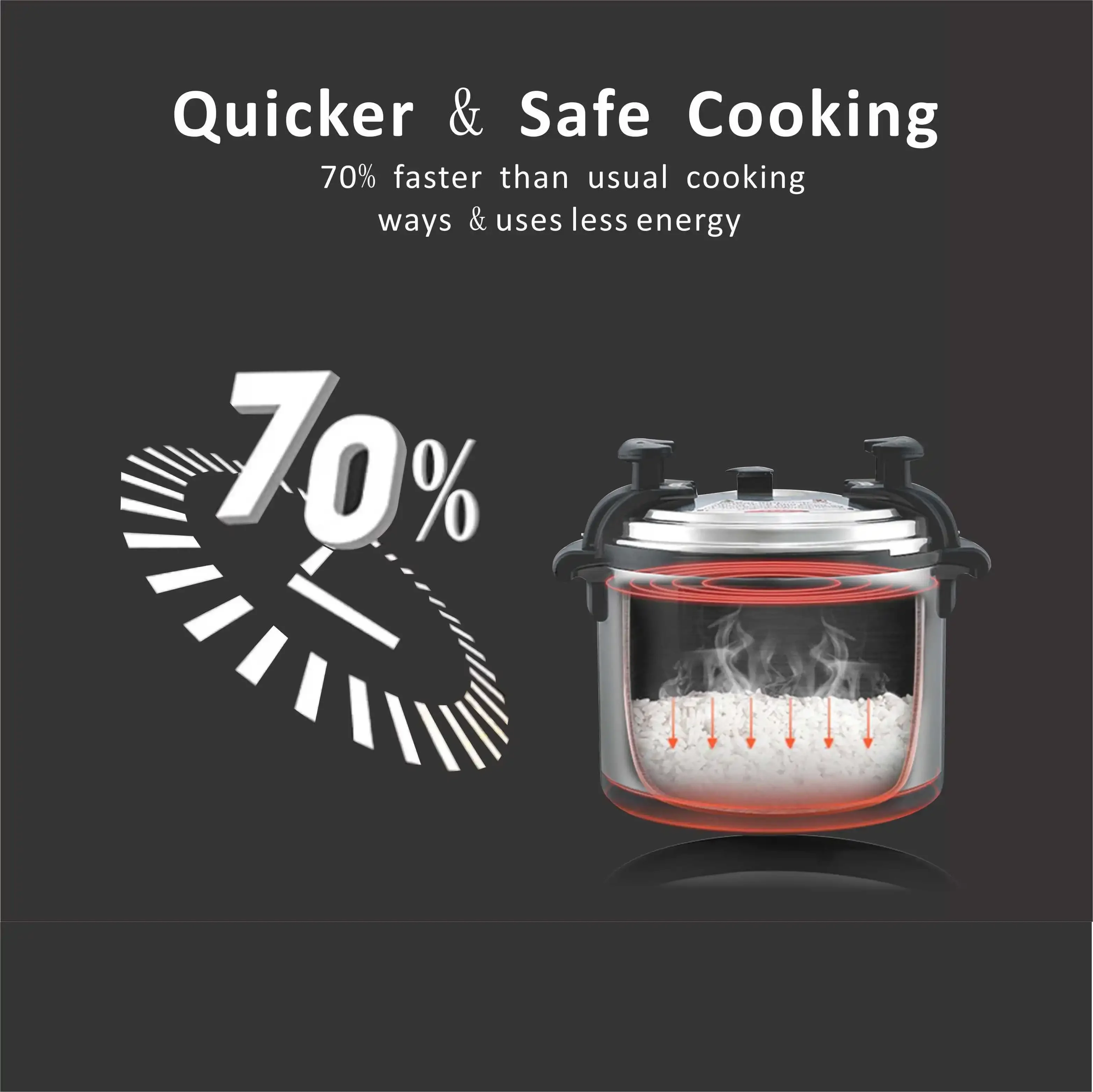 Large Capacity 17 21 26 35 40L Commercial Electric Pressure Cooker Slow Cooker