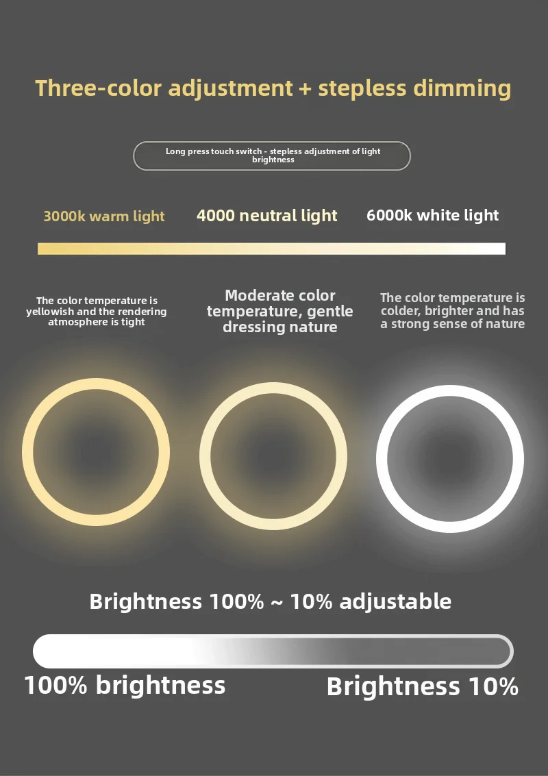 Miroir de maquillage LED lumineux au design moderne