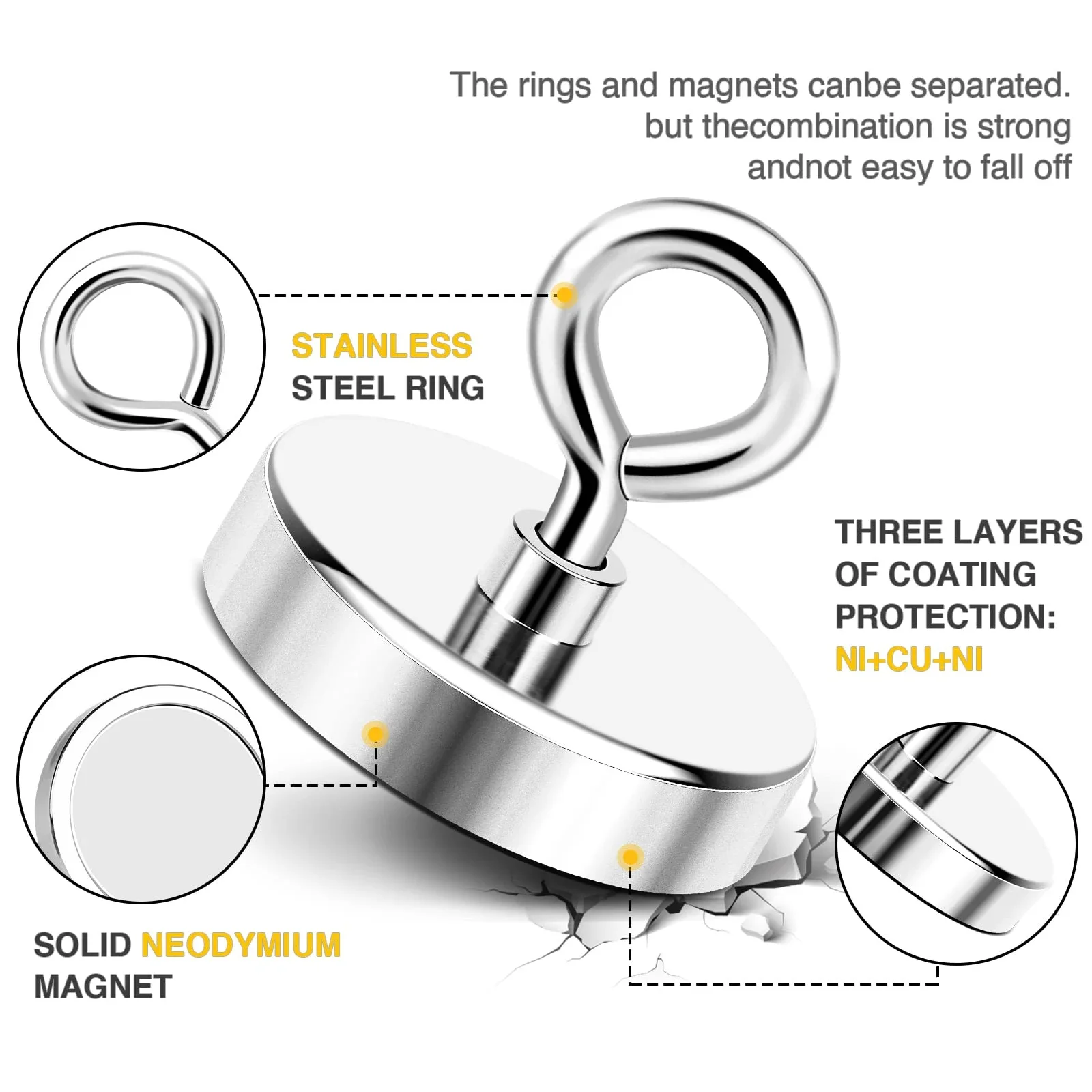 Description Picture 3 of itemN52 Super Strong Neodymium Fishing Magnets Hooks Salvage Magnets Neodymium Magnet Searcher Powerful Neodymium Magnet for Fishing