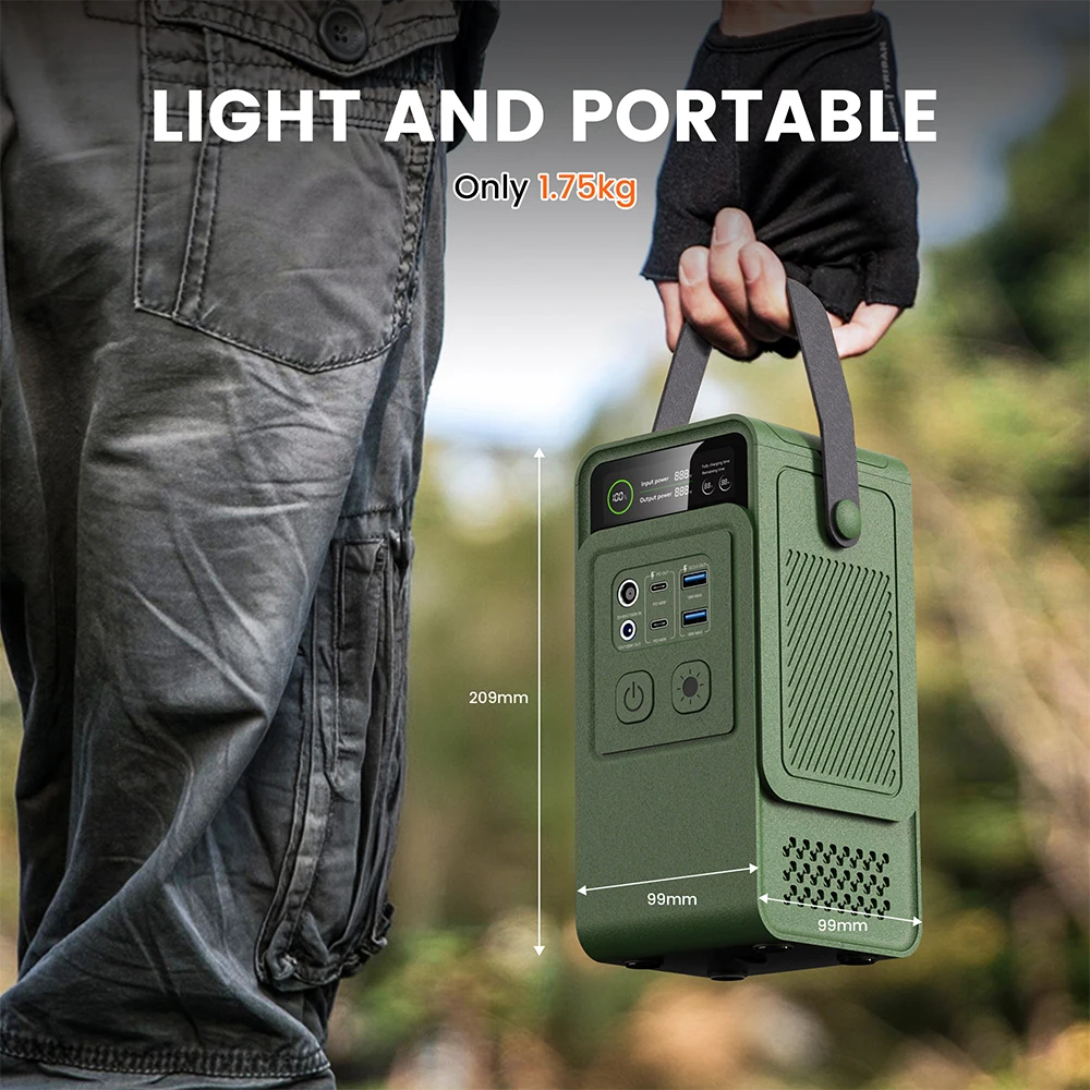 dsc-products