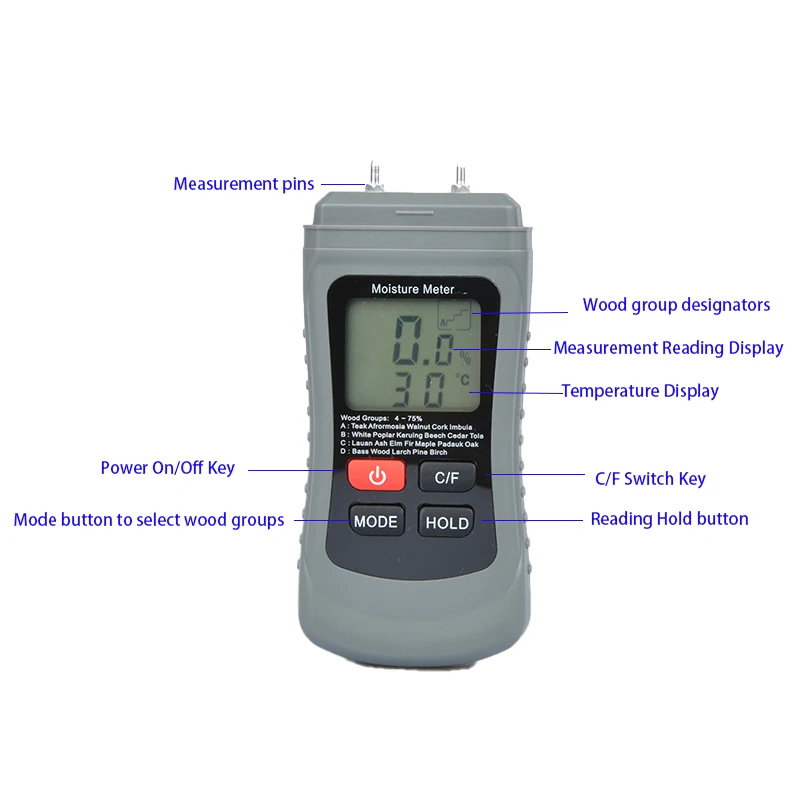 Portable Wood Moisture Meter - Image 2