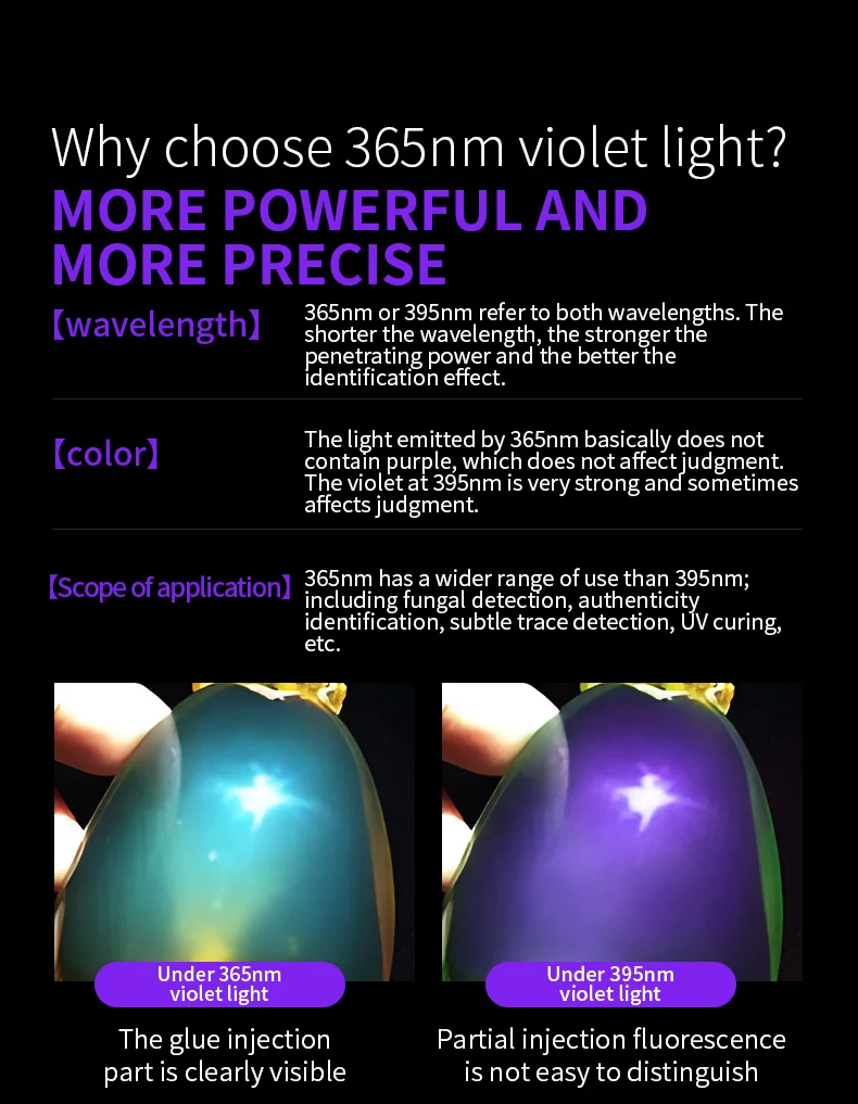 Why choose 365nm violet light? MORE POWERFUL AND MORE PRECISE 【wavelength) 365nm or 395nm refer to both wavelengths.The shorter the wavelength,the stronger the penetrating power and the better the identification effect. color'】 The light emitted by 365nm basically does not contain purple,which does not affect judgment. The violet at 395nm is very strong and sometimes affects judgment. Scope of application】 365nm has a wider range of use than 395nm; including fungal detection,authenticity identification,subtle trace detection,UV curing, etc.