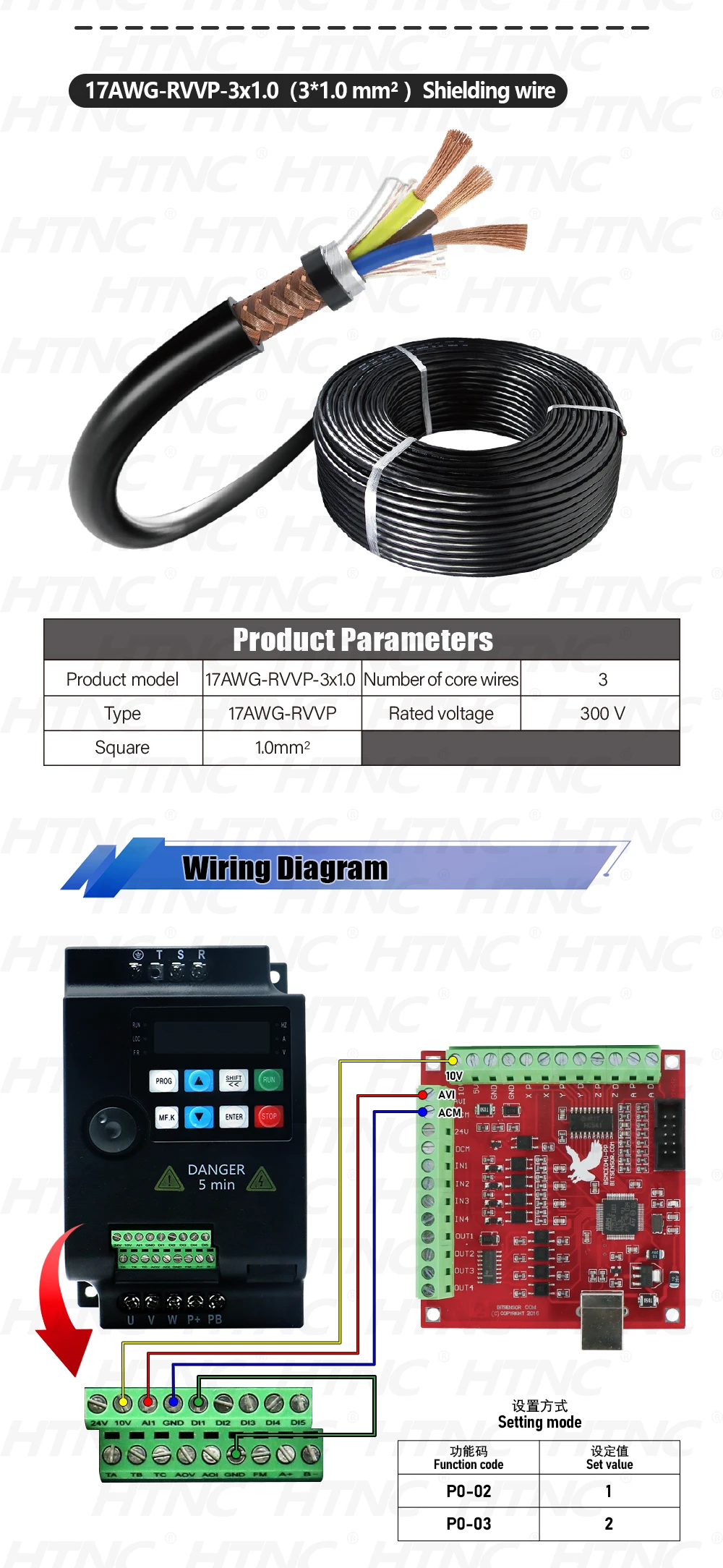 2.2kw Spindle Motor kit For Wood Aluminium Soft metal ER20 400hz 24000rpm 2200w