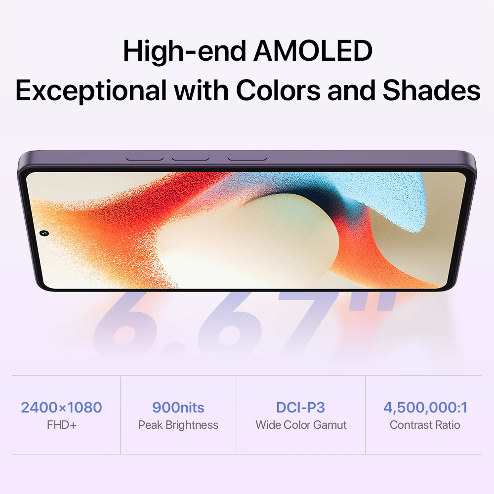 Рисунок 5 - UMIDIGI A15 Pro смартфон с 5