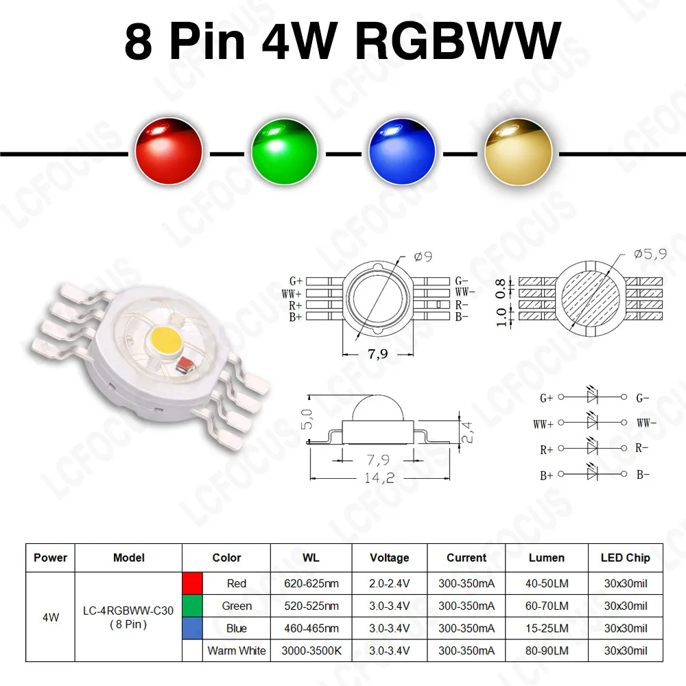 ตัวเลือกสินค้า โคมไฟ LED สีสันสดใส ความสว่างสูง สำหรับการแสดง