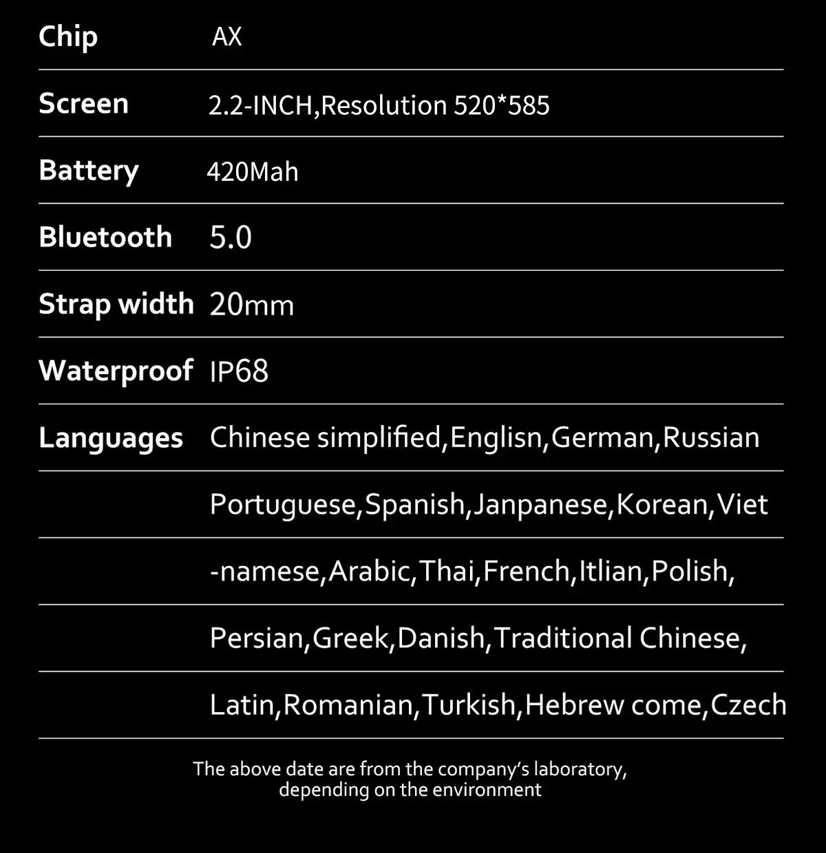 ZD8 Ʈ ƽ ÷  Ʈ ġ NFC ħ Ai  ɹڼ  Ʈġ, 49mm 2.2 ġ, 