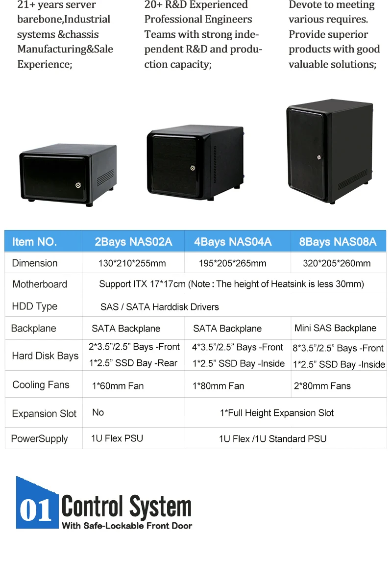 HDD, Suporte Mini ITX Motherboard, Home Office,