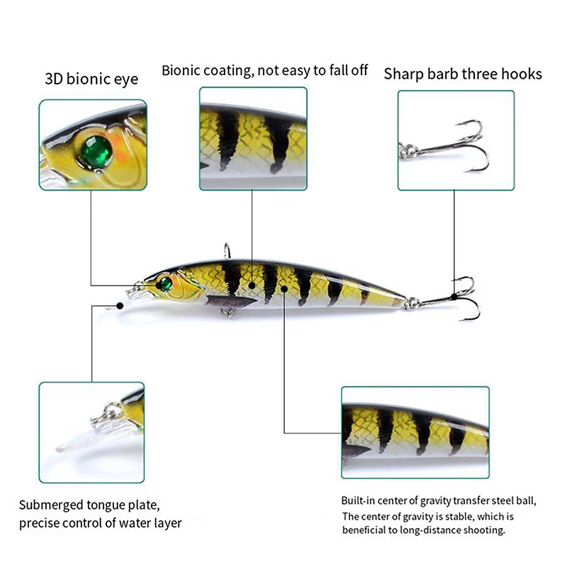 Fishing Lure Carp Fishing Bait 1Pcs Fishing Lure Set 11CM/11.5g Fishing Hard Bait Mini Minnow Floating Swing Crankbait Crazy Wobblers Artificial Bionic Lures