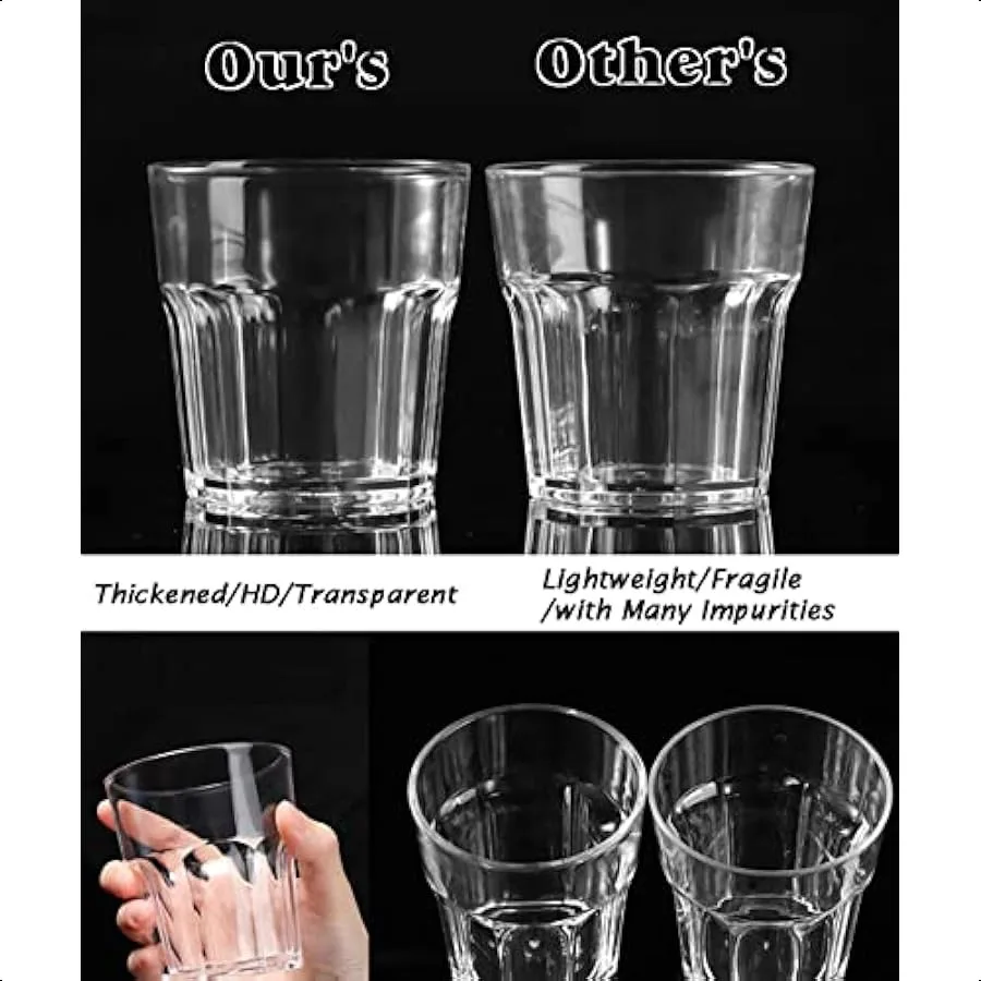 description