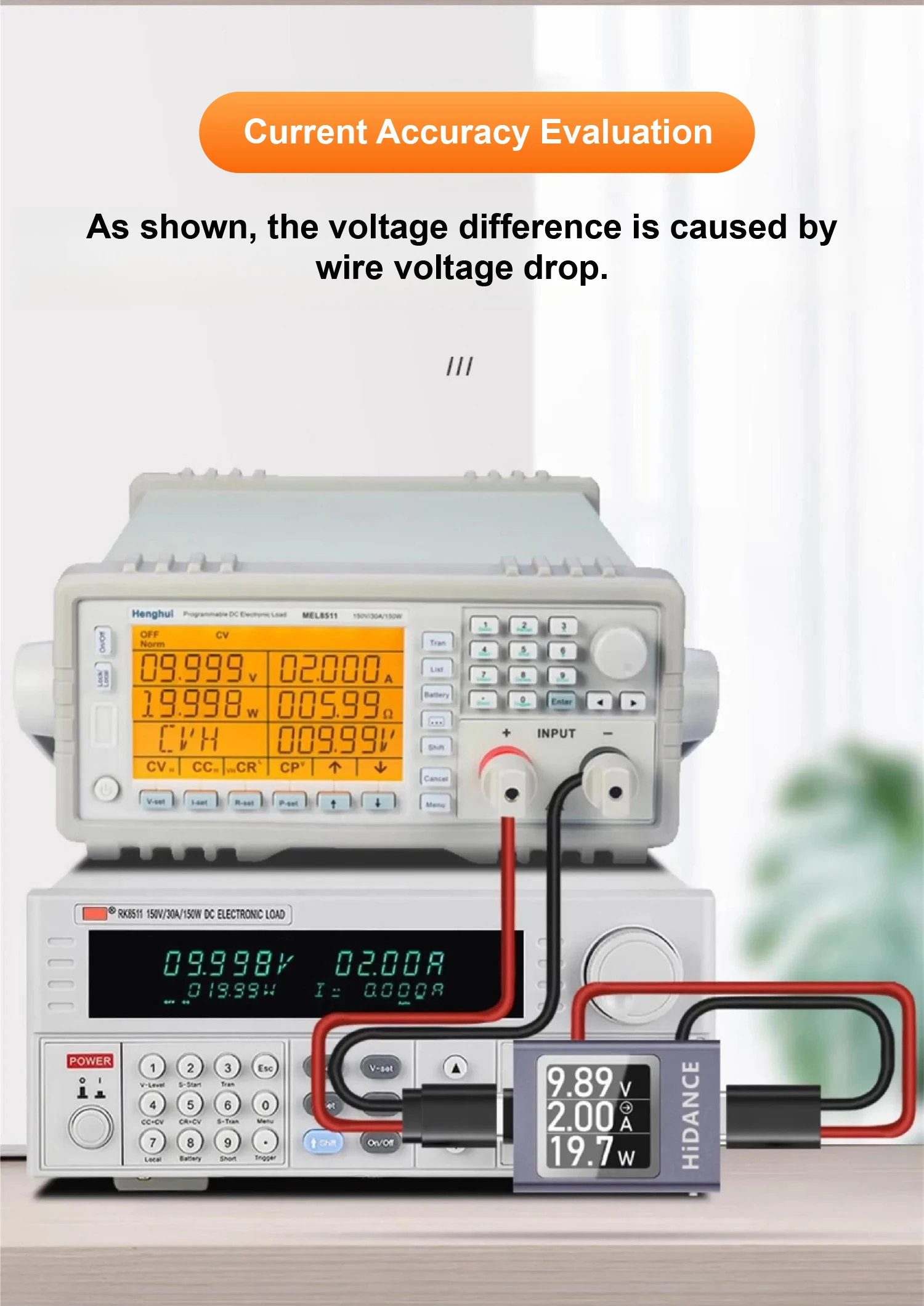 USB C PD3.1 Power Meter Tester 4.5-50V 0-6A 600W Digital Voltage Current Monitor