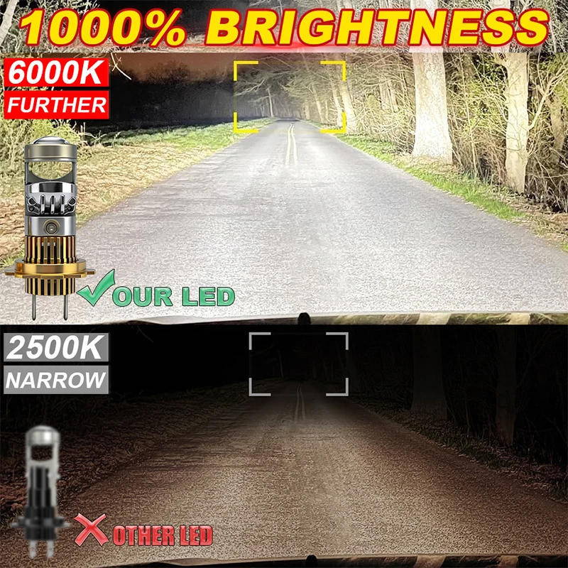 2개입 H7 LED 프로젝터 렌즈 H4 H8 H11 9005 HB3 9006 HB4 LED 자동차 헤드라이트 전구 캔버스 600000LM 상하향등 미니 램프 12V 6000K