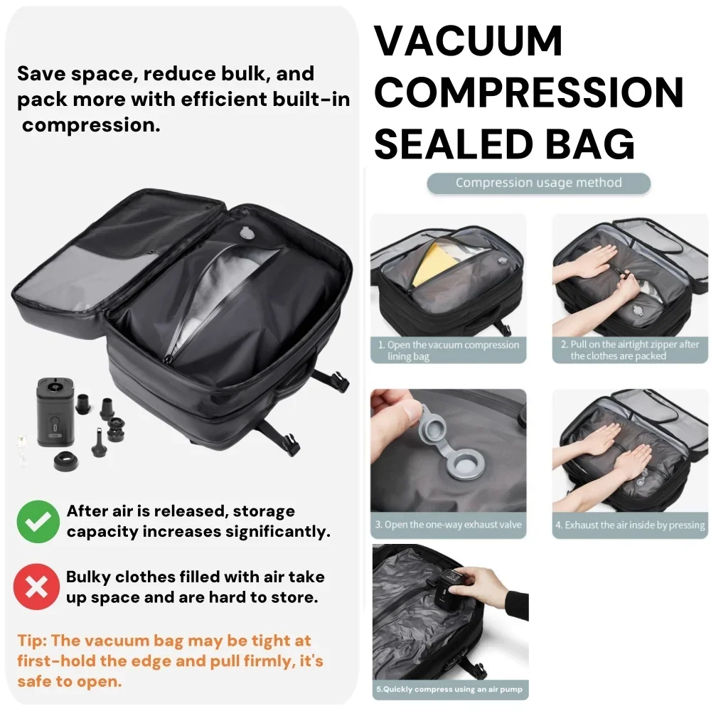 Portable Luggage Packing Cubes Set 4